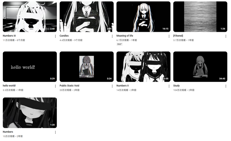 File:ARG allvideos 250626.png